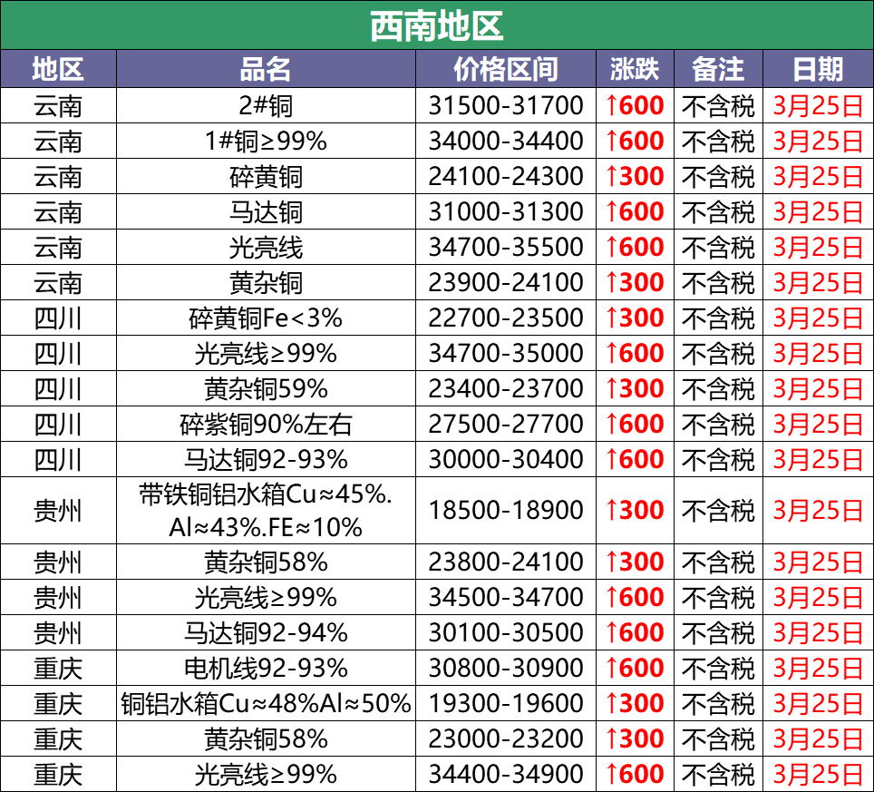 澳门威尼斯人官网