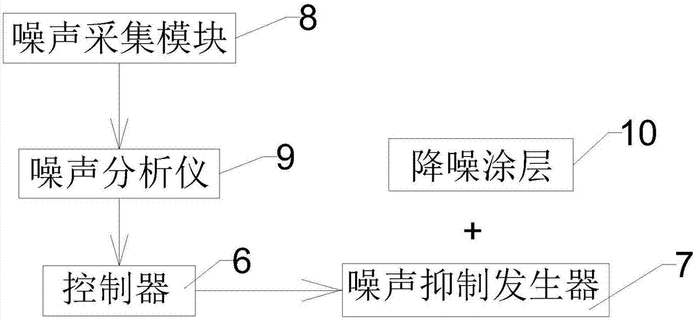 澳门威尼斯人官网