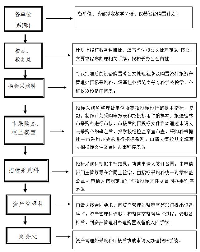 澳门威尼斯人官网