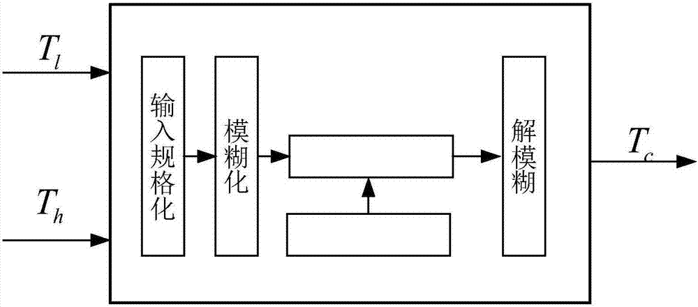 澳门威尼斯人官网