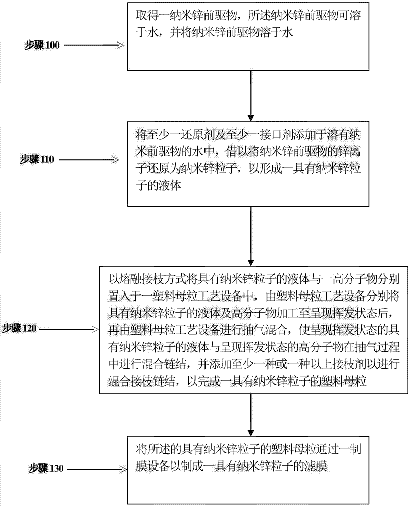 澳门威尼斯人官网