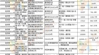 澳门威尼斯人官网